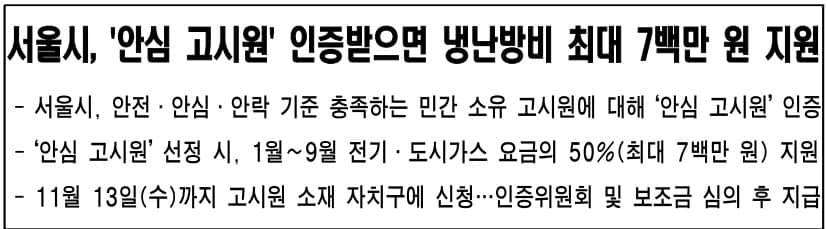 안심-고시원-냉난방비-지원금-신청방법과-혜택