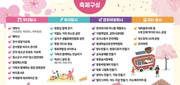 강서 낙동강30리 벚꽃축제 프로그램
