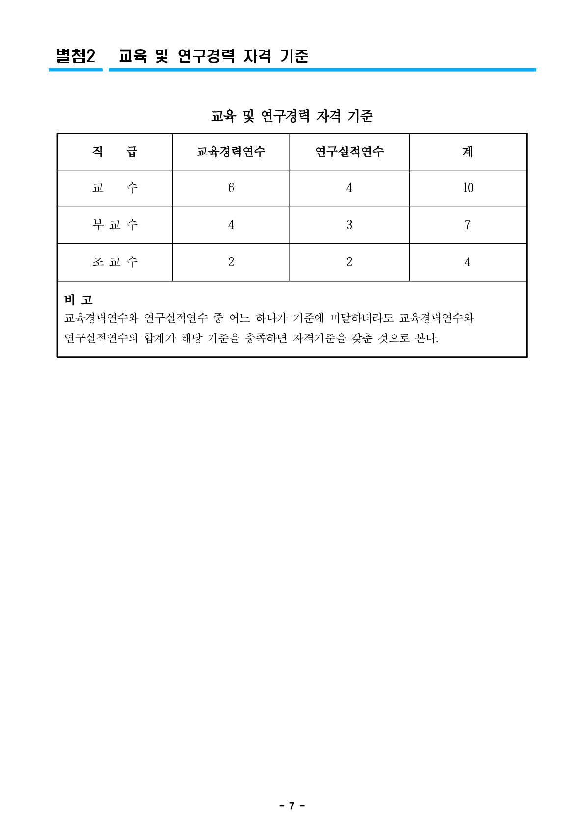 경상국립대학교 병원 이미지