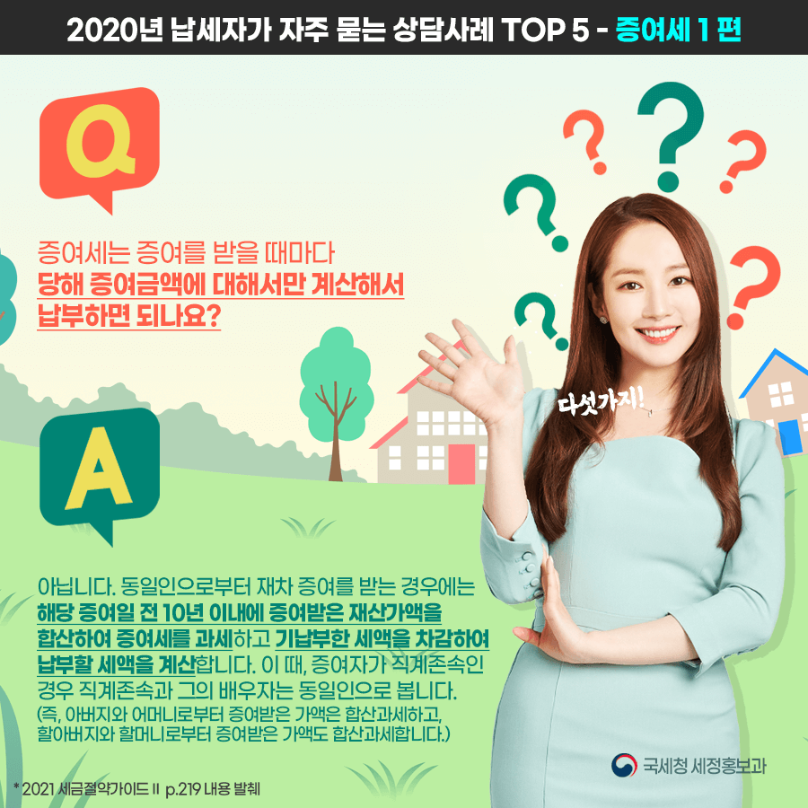  2020년 납세자가 자주 묻는 증여세 상담사례 [국세청]