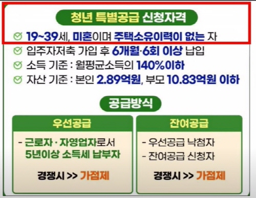 청년특공