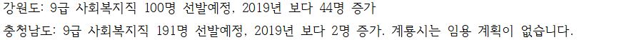 2020 지방직 공무원 채용인원 시험일정