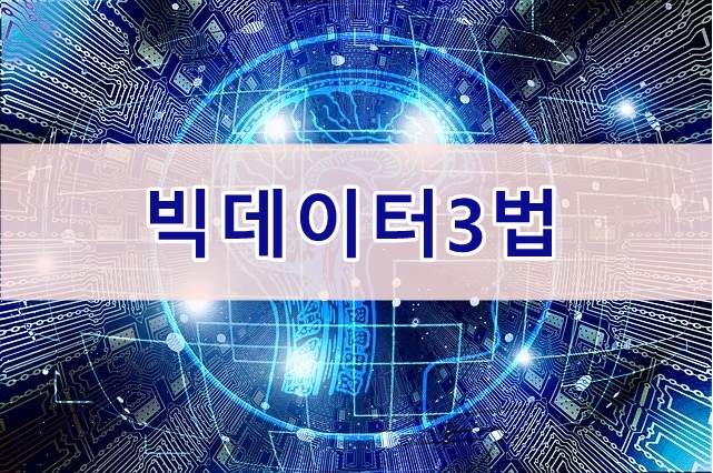  빅데이터 경제 3법 국회 통과