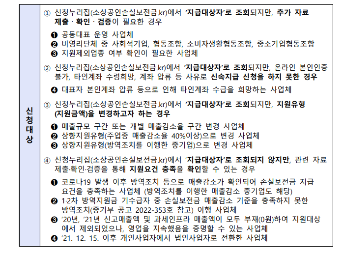 소상공인-손실보전금-확인지급-신청대상