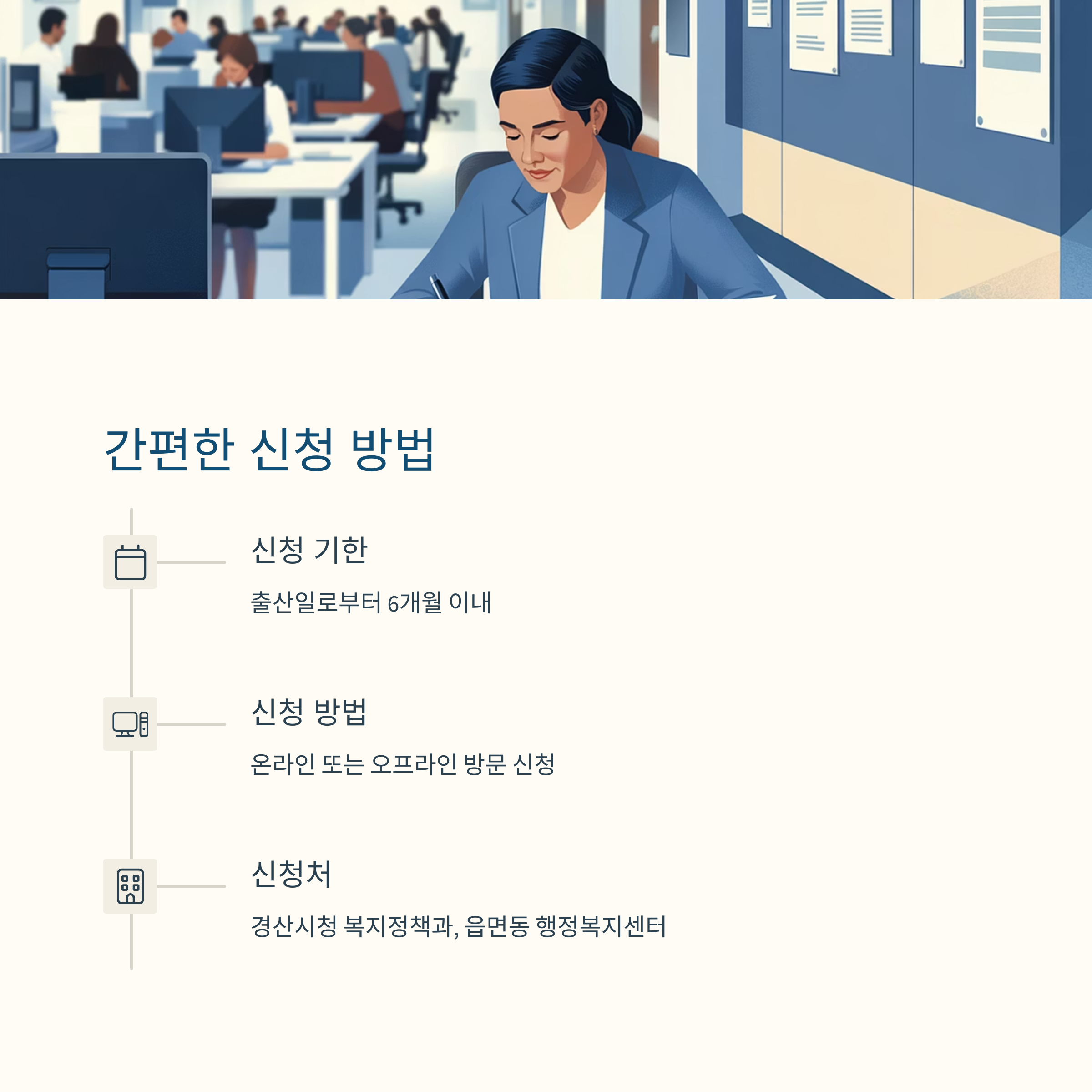 경산시 산후조리비 지원 – 간편한 신청 방법 설명