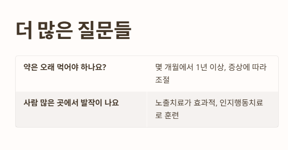 자주 묻는 질문 Q&amp;A 1