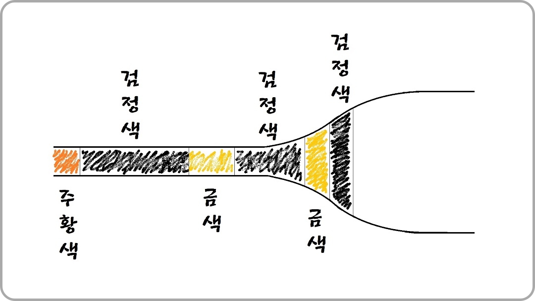 몸통-어깨-부분-구상도