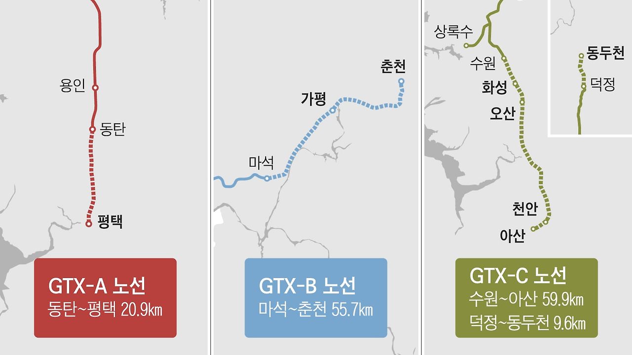 GTX A 노선 개통일 및 요금 수도권광역급행철도(GTX) 소개