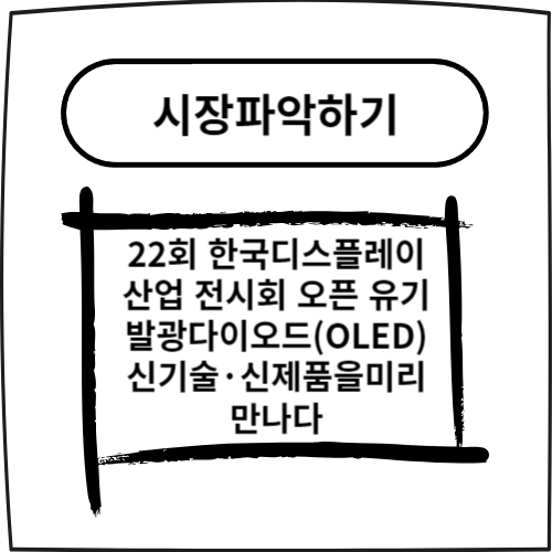  22회 한국디스플레이산업 전시회 오픈 유기발광다이오드(OLED) 신기술·신제품을 미리 만나다