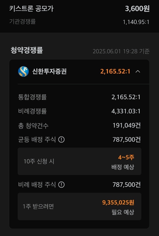 키스트론공모주상장-10