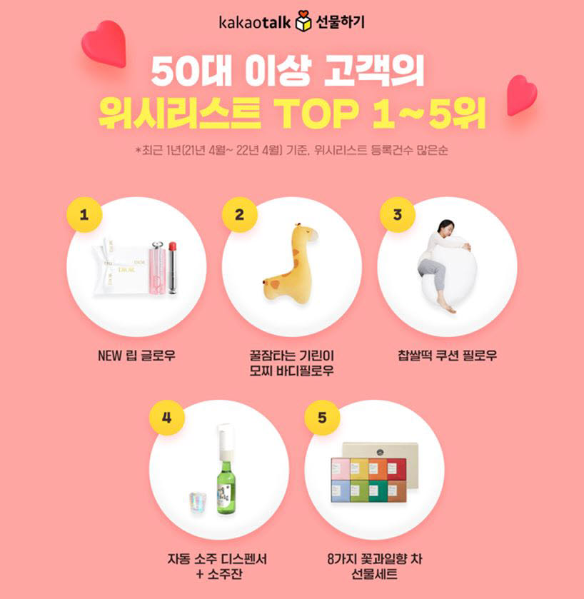 어버이날 선물 추천