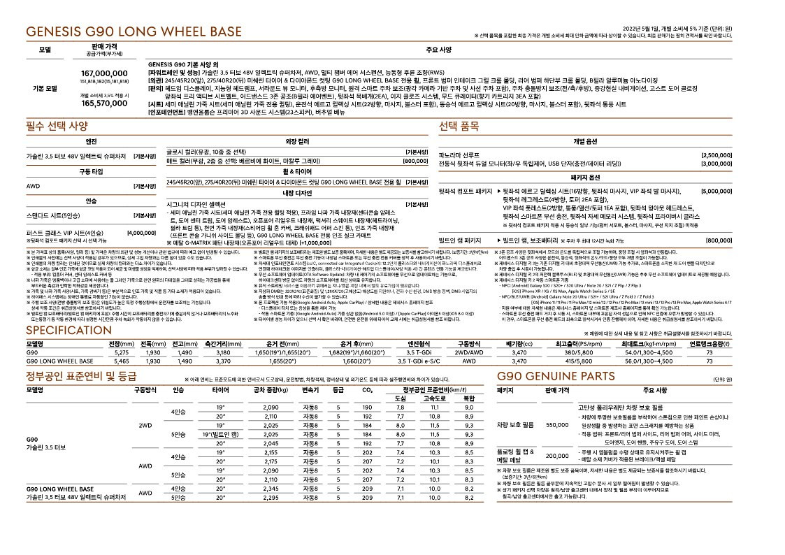 제네시스 G90 가격표