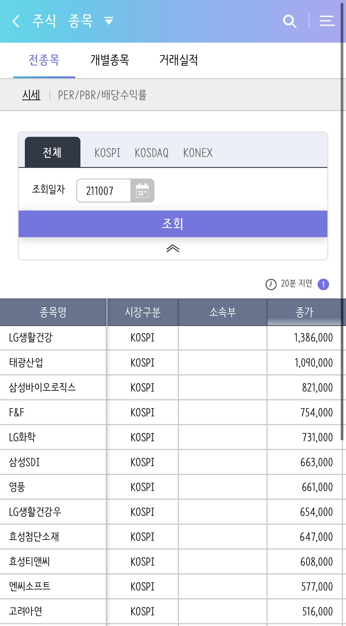  꽁알이의 투자이야기 #2 - 왜 주식인가
