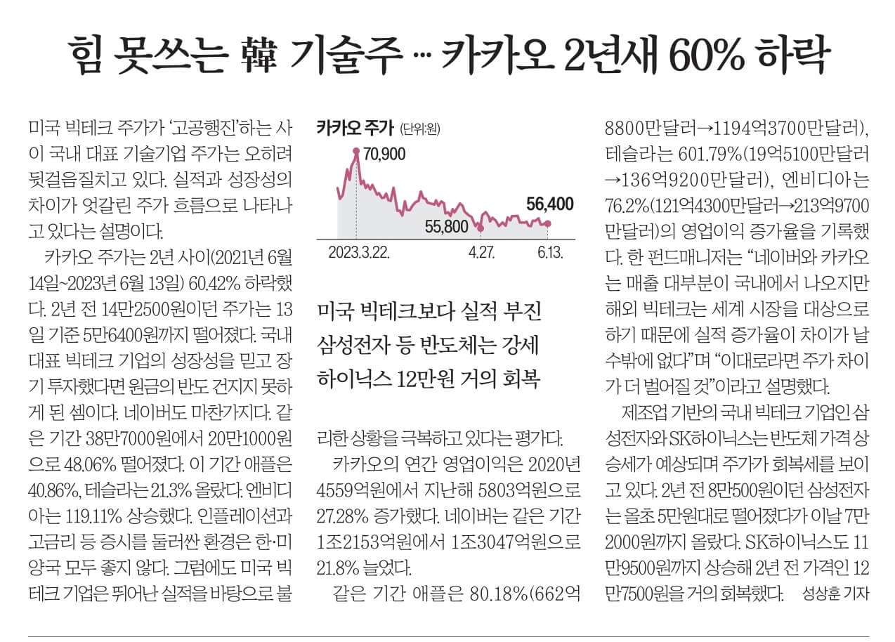 6월 14일 수요일 신문스크랩2