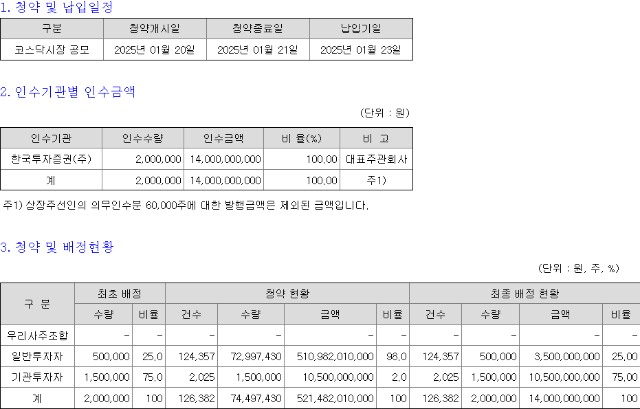 아이지넷 청약