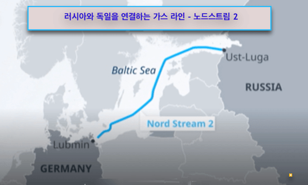 러시아와 -독일을 연결하는-가스파이프라인-노드스트림2-챠트