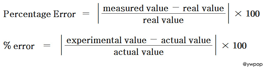 백분율 오차 percentage error