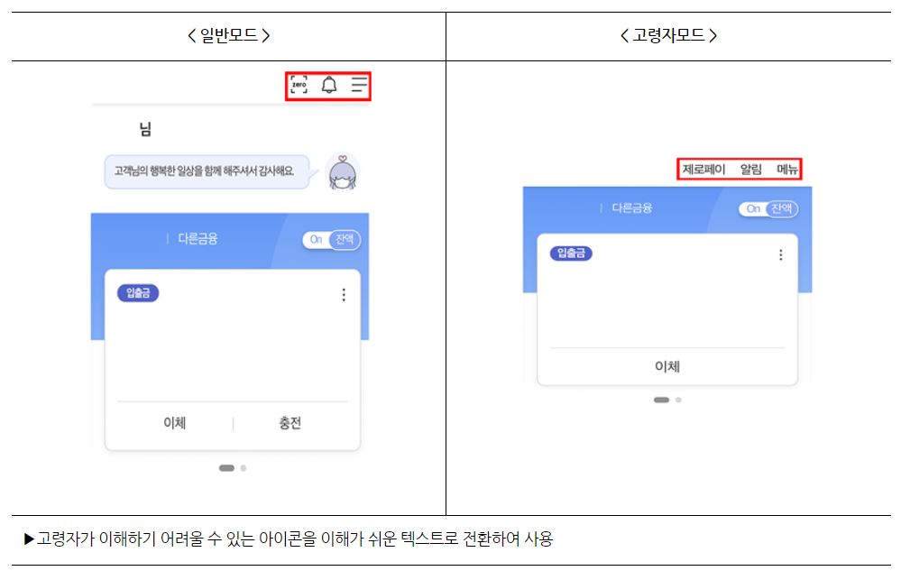 고령자모드