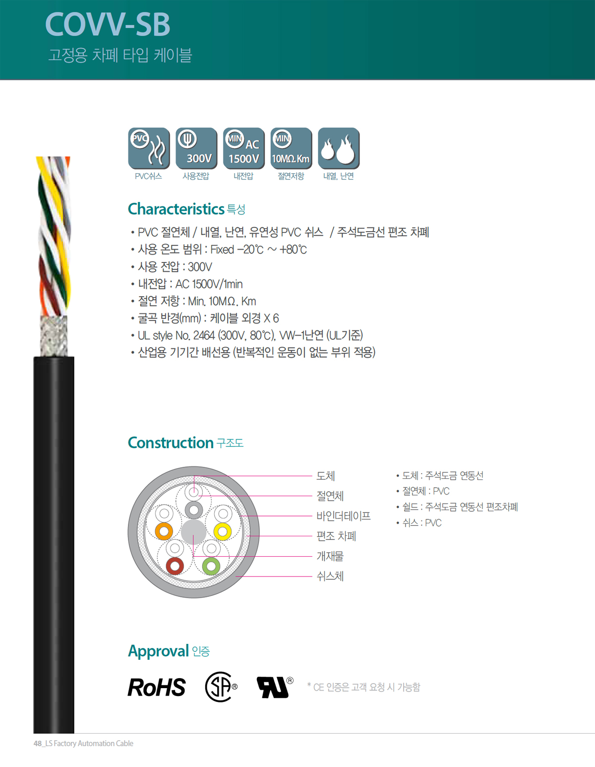 현민전자 이미지