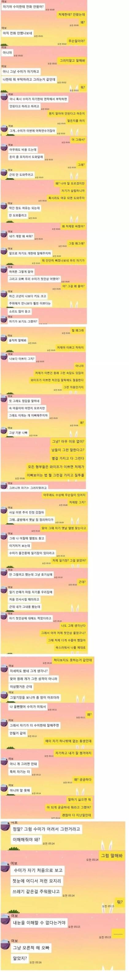  아내가 처제한테 잘해주지 말라는 썰..