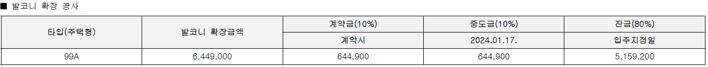 동탄A107숨마데시앙무순위1차-14