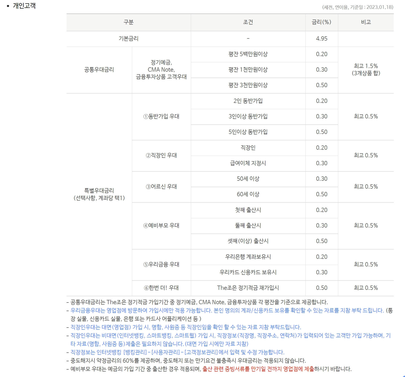 The조은 정기적금 개인고객