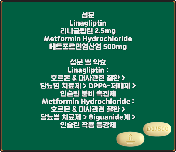 트라젠타듀오정_성분