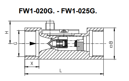 한스버그 플로우 스위치중 시리즈변 도면 크기를 나타낸 그림입니다.FW1 시리즈의 L의 길이 와 H.B 등이 사이즈를 확인할 수 있는 도면 입니다.