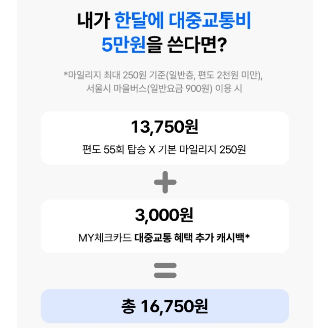 케이뱅크 교통비 할인 카드 할인율