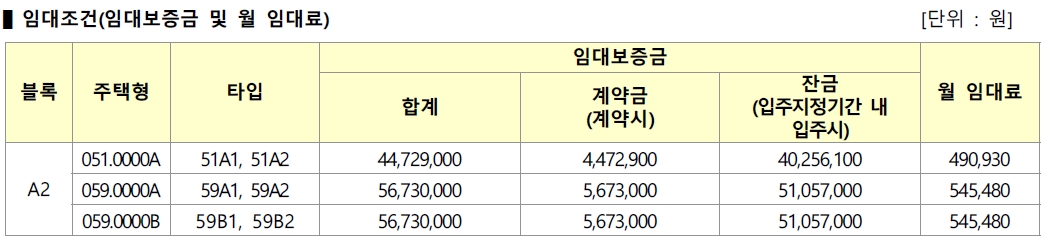 구리갈매이스트힐예비모집-4