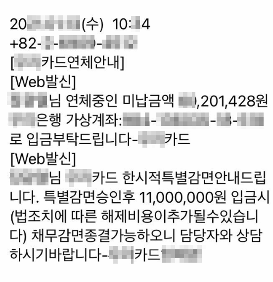 채무연체 안내 문자 메시지