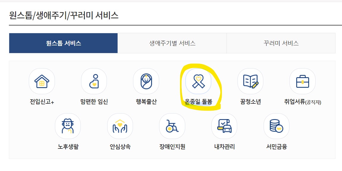  온종일 돌봄 서비스 신청 방법 종류 정리