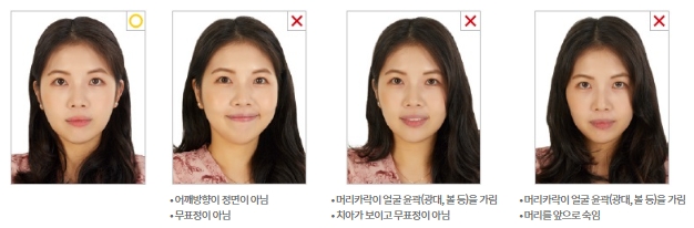 여권 사진 규정에 적합&#44; 부적합 한 사진 예시