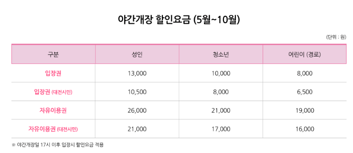 오월드 야간개장 총정리