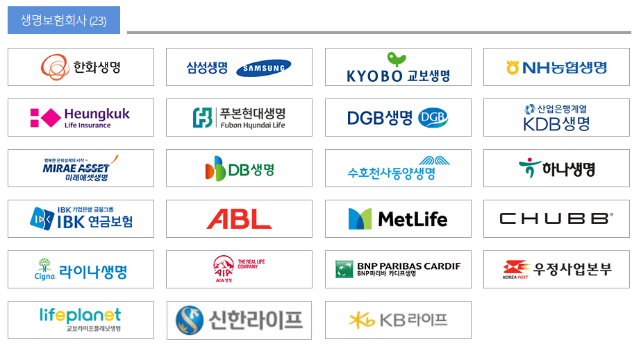 휴면예금 찾아줌 서민금융진흥원