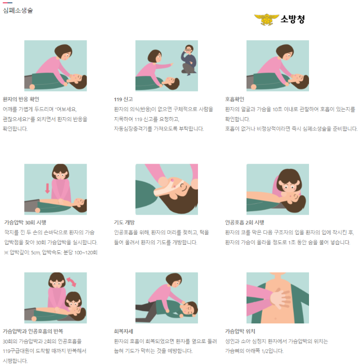 심폐소생술_이미지_자료