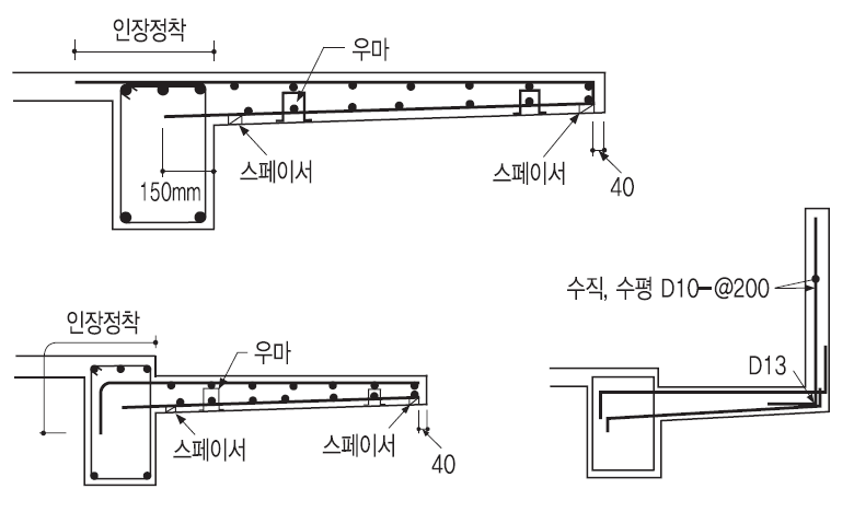 단면도