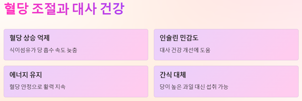 혈당 조절과 대사 건강