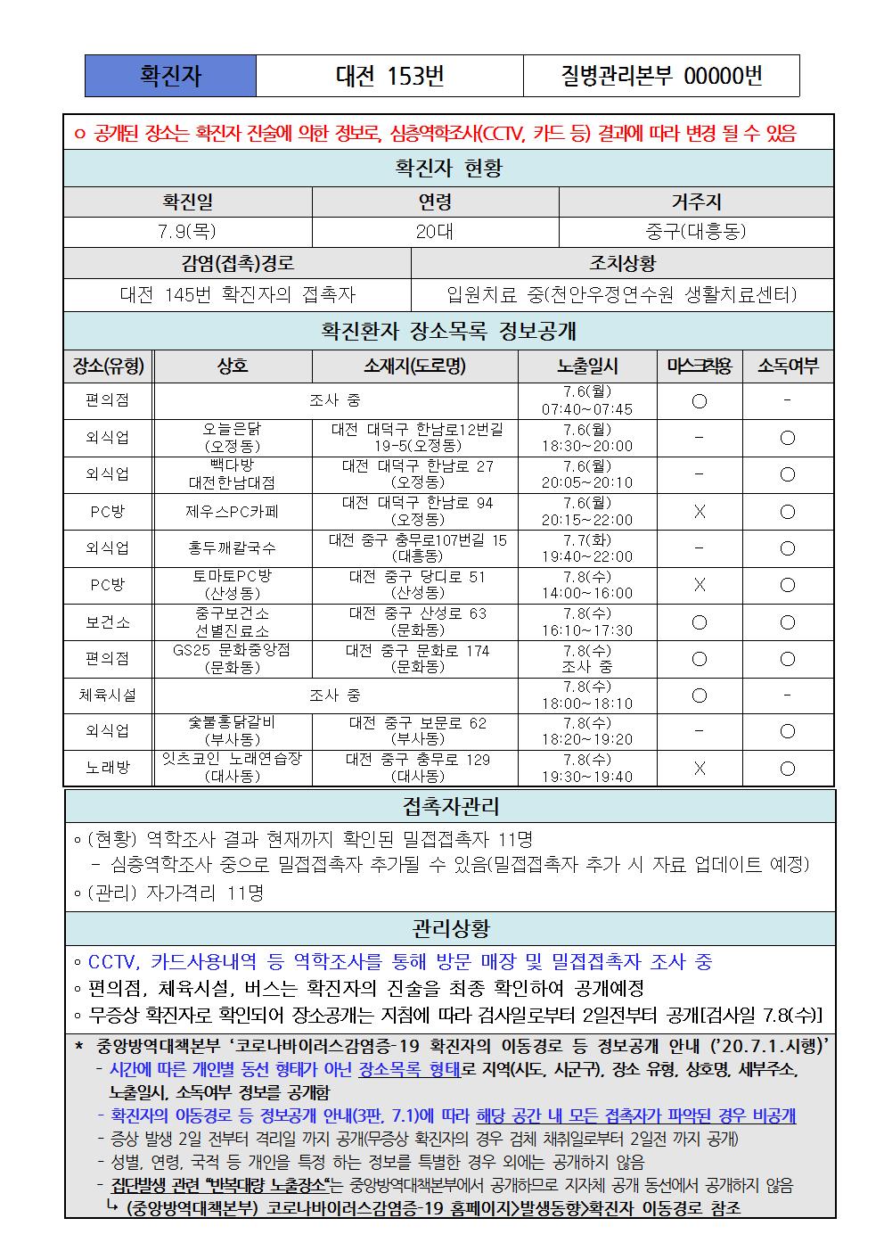 153코인노래연습장 이미지
