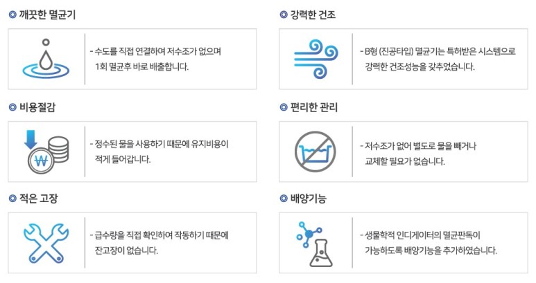 닥터훈 이미지