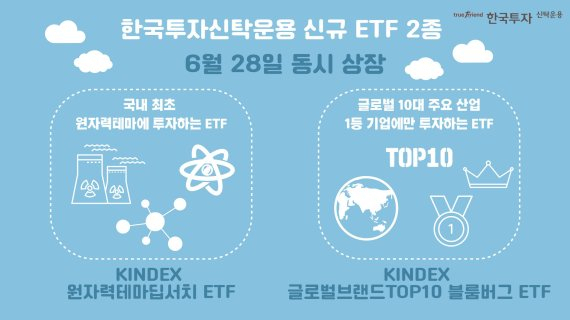  원전테마 etf 새로 생긴다   윤석열 대통령의 원전 사랑~