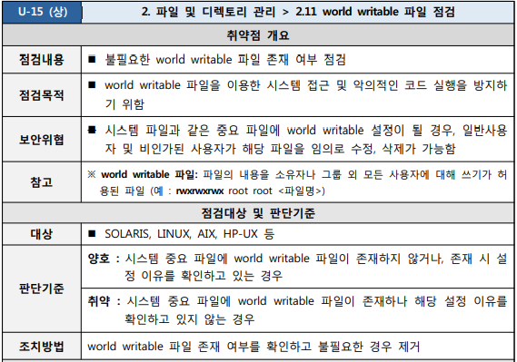  [U-15] 2. 파일 및 디렉토리 관리 2.11 world writable 파일 점검