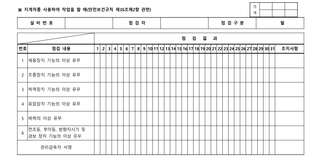 지게차 작업시작 전 점검표