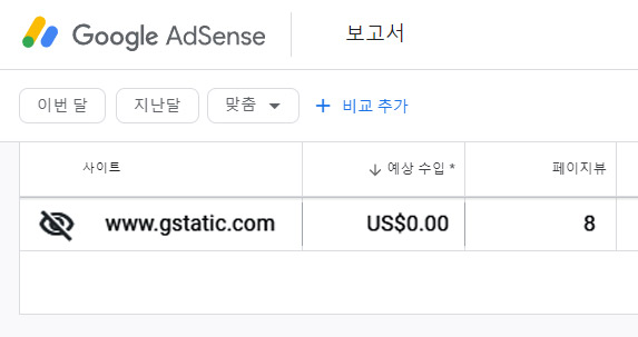 애드센스 gstatic.com 은 무엇일까?