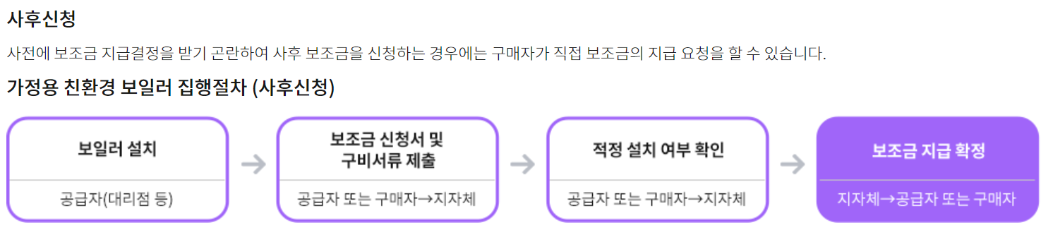 가정용 친환경 보일러 사후신청
