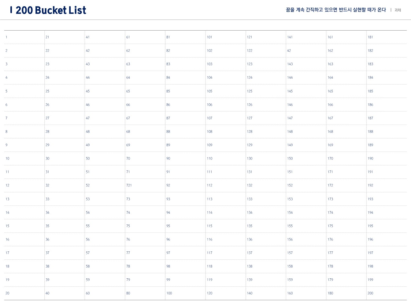  [굿노트 서식] 200 버킷리스트(200 Bucket List)