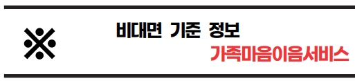 부모코칭 바우처(가족마음이음서비스) 신청 안내 - 2022년 부모코칭 바우처(가족마음이음서비스) 신청 안내 - undefined - ◉ 집단 규모: 1:1 또는 1:6 부모코칭 바우처(가족마음이음서비스) 신청 안내 - 2022년 부모코칭 바우처(가족마음이음서비스) 신청 안내 - undefined - ◉ 집단 규모: 1:1 또는 1:6
