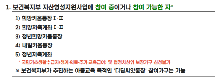 경기도 청년통장