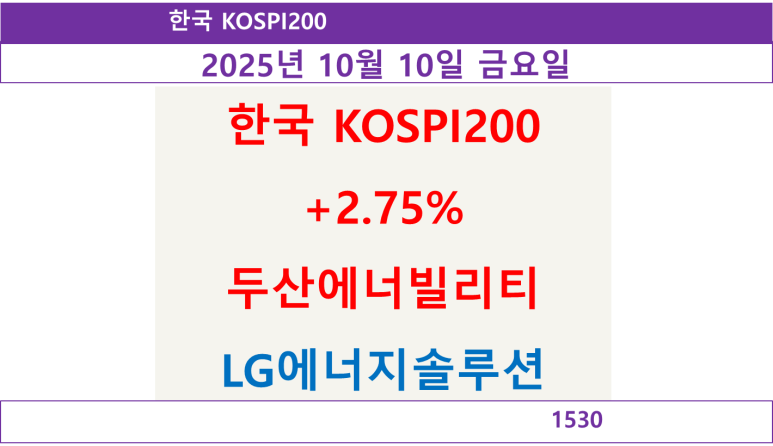 경신상회 이미지