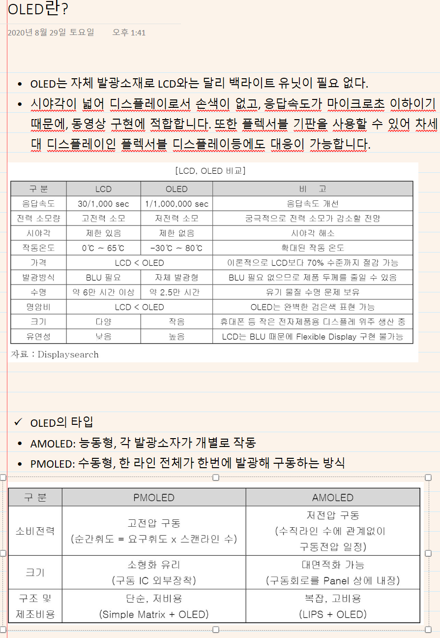  힘스 - OLED 장비!